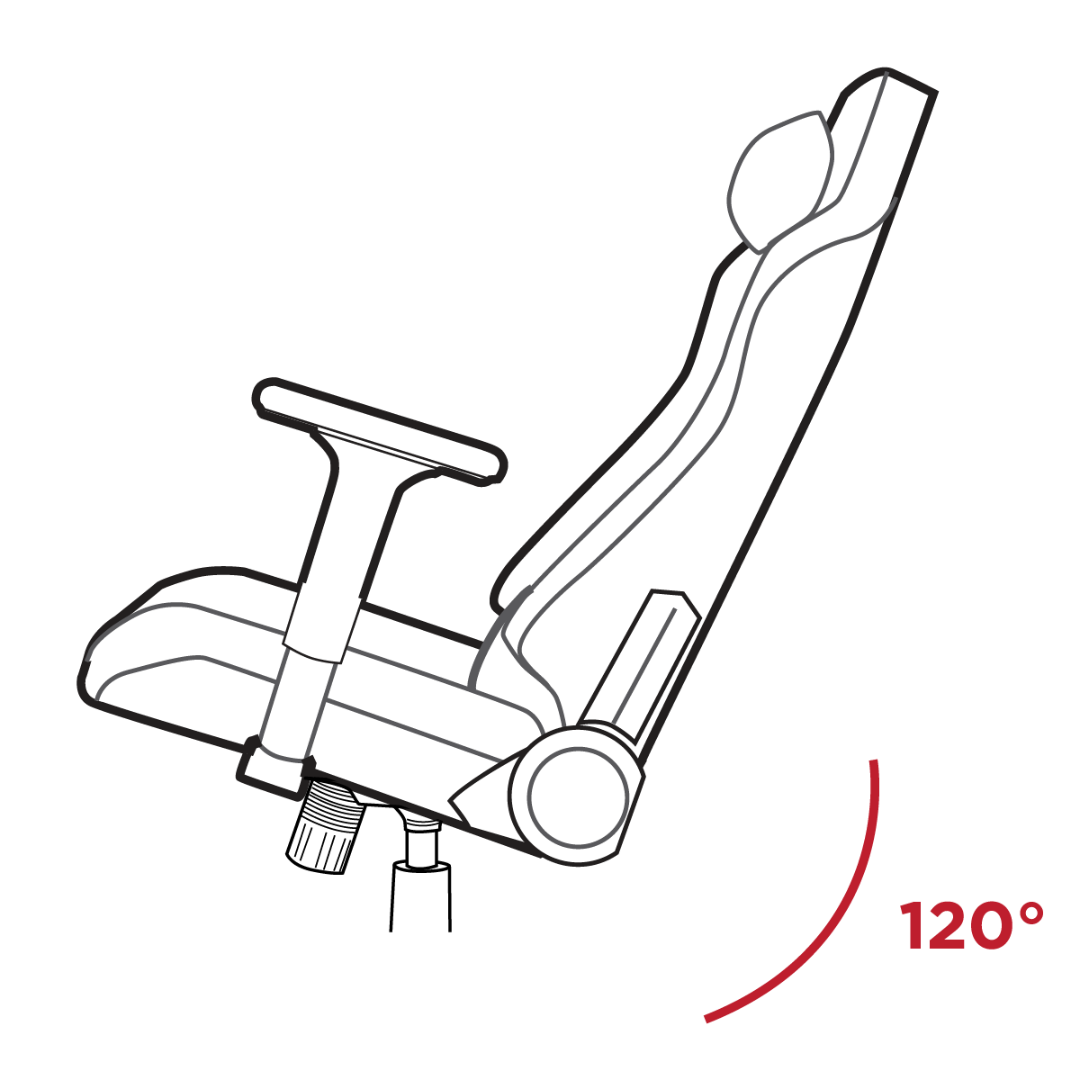 Tilt Angles